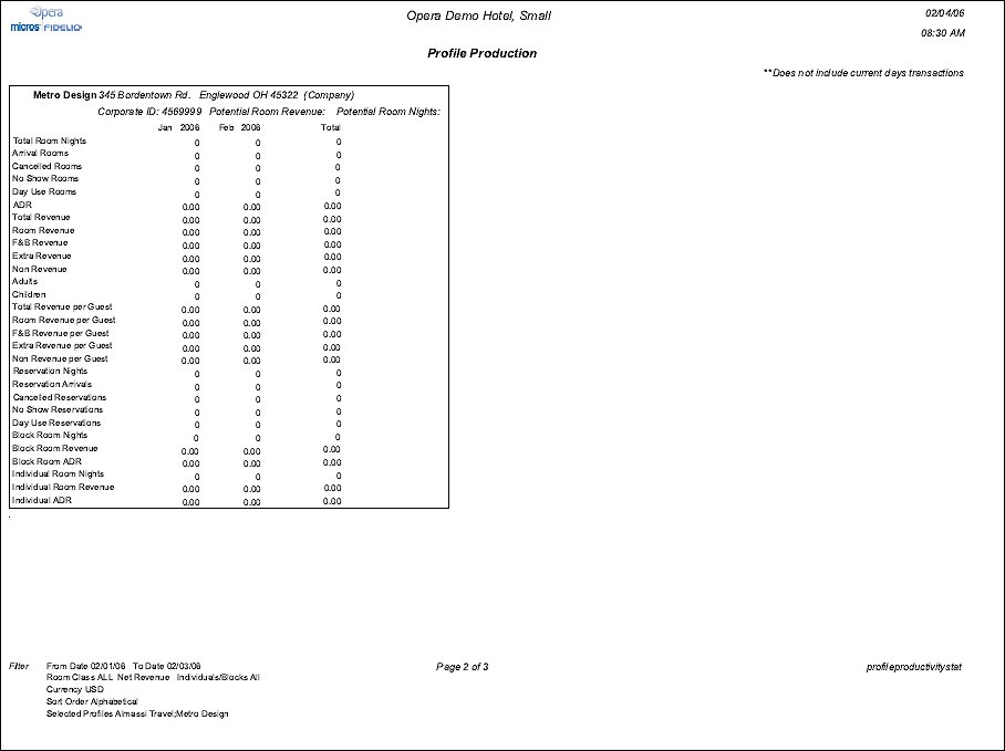 profileproductivitystat2_pdf.jpg