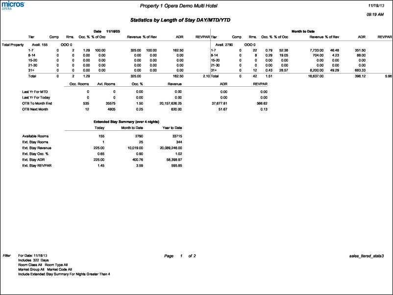 sales_tiered_stats3_Page_1