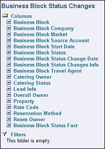 scbi_business_block_status_changes