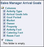 scbi_sales_manager_arrival_goals
