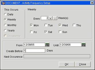 task assignment frequency