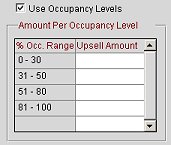use_occupancy_levels