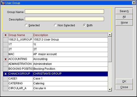 User Group Permissions