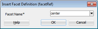 naming the facet 'center'
