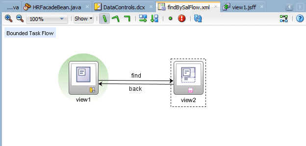 Page flow diagram