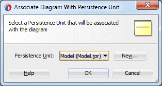 Associate Diagram With Persistence Unit dialog