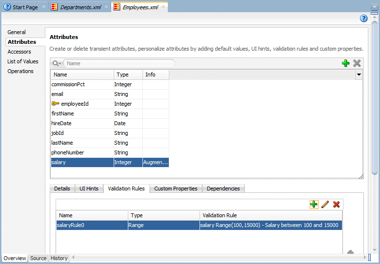 The Data Control Registry