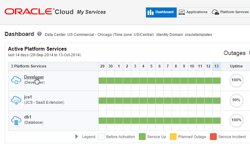 Create Mobile App Step 2