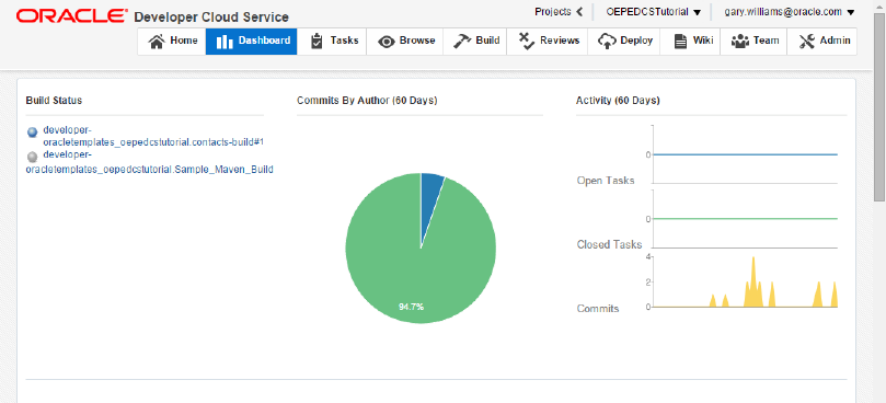 Create Mobile App Step 2