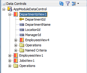 This screenshot shows the expanded data control node of DepartmentsView1 that lists the collections, attributes, and operations for a node.