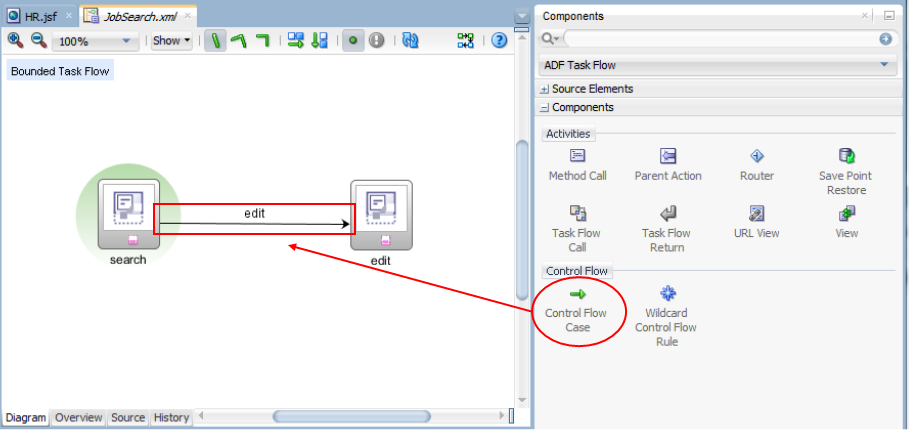 This screenshot shows a Control Flow Case dragged from the Component window and dropped to the editor and modified as specified in the previous paragraoh.