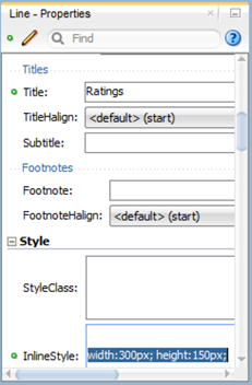 This screenshot shows the Appearance accordion in the Properties pane. The Title value is set to Ratings and the Inline       Style property shows the values set for width and height.