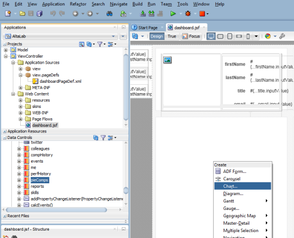 This screenshot shows where to drag and drop pie Comps from the Data Controls Palette to the Structure pane. In the Create    context menu, Chart option is highlighted.