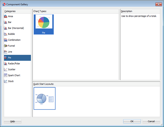 This screenshot shows the Component Gallery wizard. Pie is selected as the category and Chart Types. The Quick Start Layout   is selected.