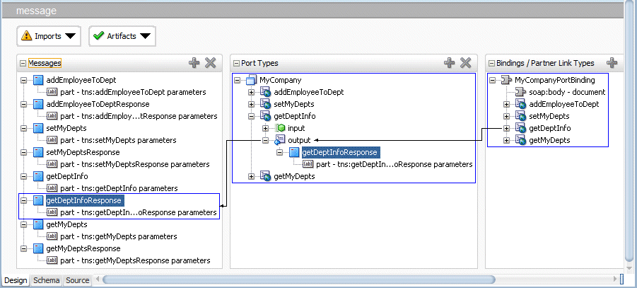 http analyzer showing service messages