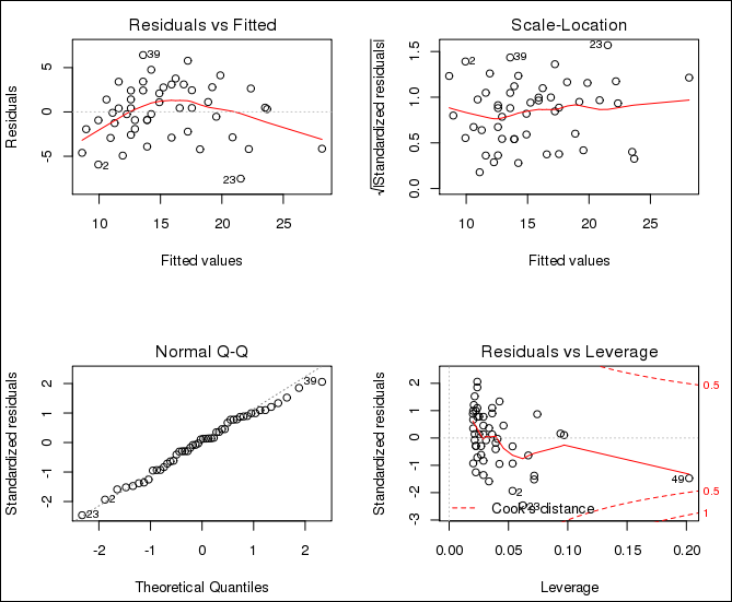 図8-3の説明が続きます