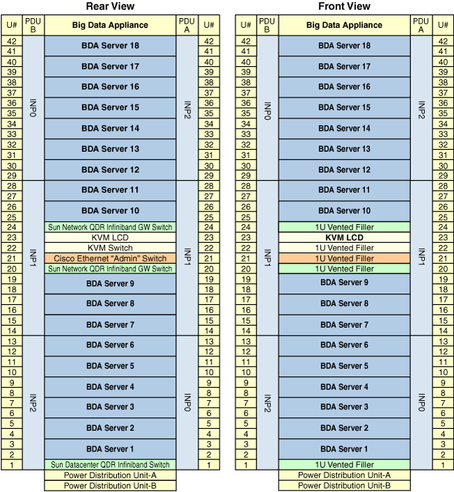 図D-1の説明が続きます