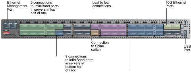 図D-2の説明が続きます