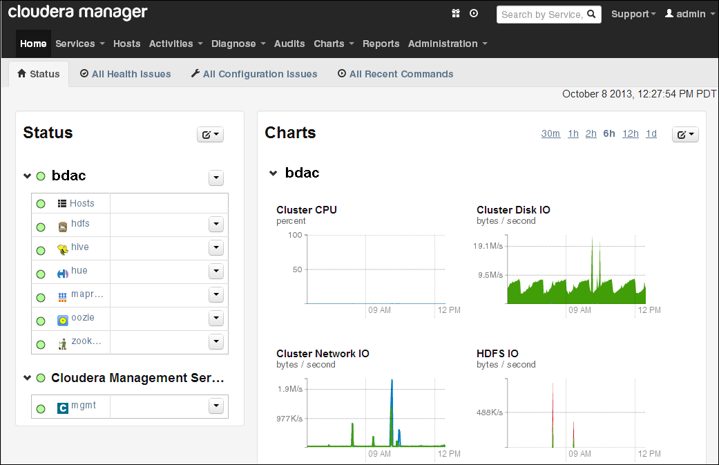 図2-2の説明が続きます