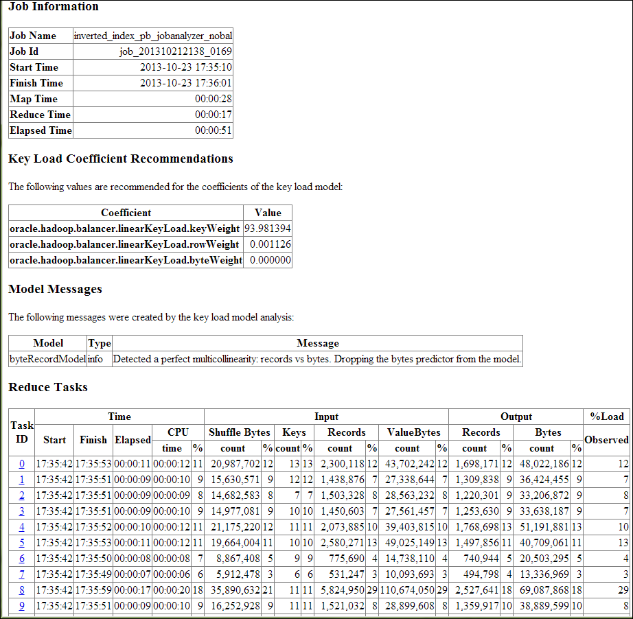 図4-1の説明が続きます