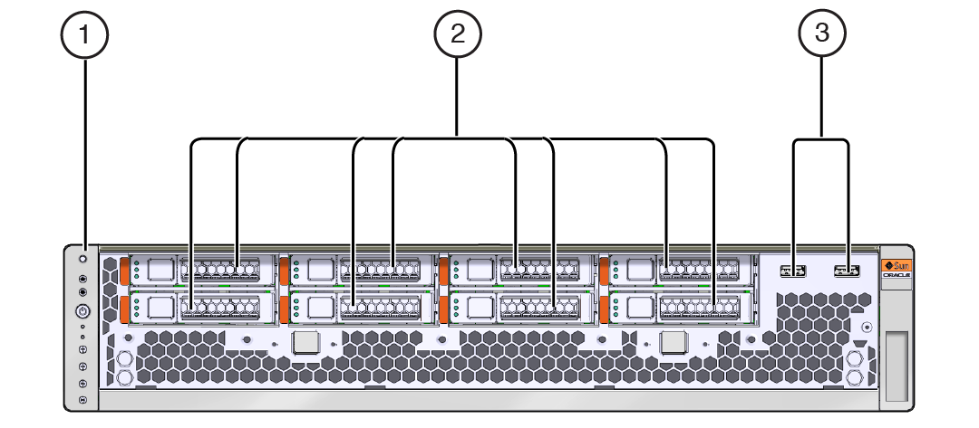 image:A figure showing the front panel of the 8-drive model.
