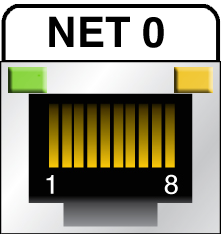 image:Figure showing the pin numbering of a Gigabit Ethernet port.