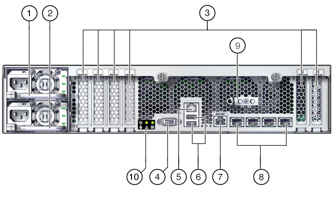 image:A figure showing the rear panel components.