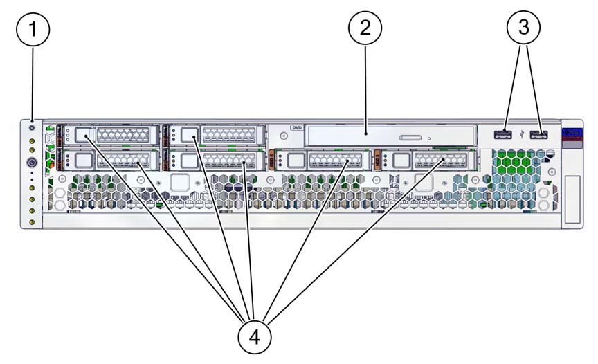 image:A figure showing the front panel of the 6-drive, DVD model.