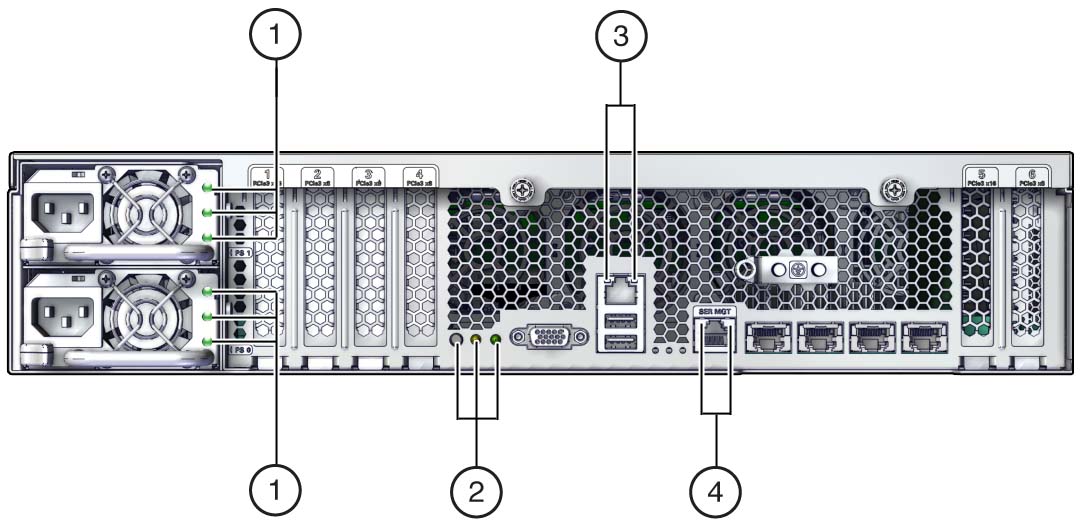 image:Graphic showing components that are accessible from the rear of the                         server.