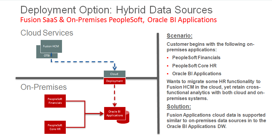 This diagram is described in surrounding text.