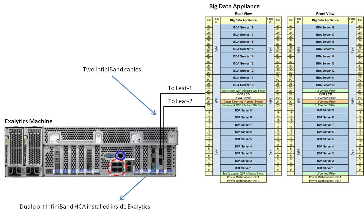 図8-1の説明が続きます