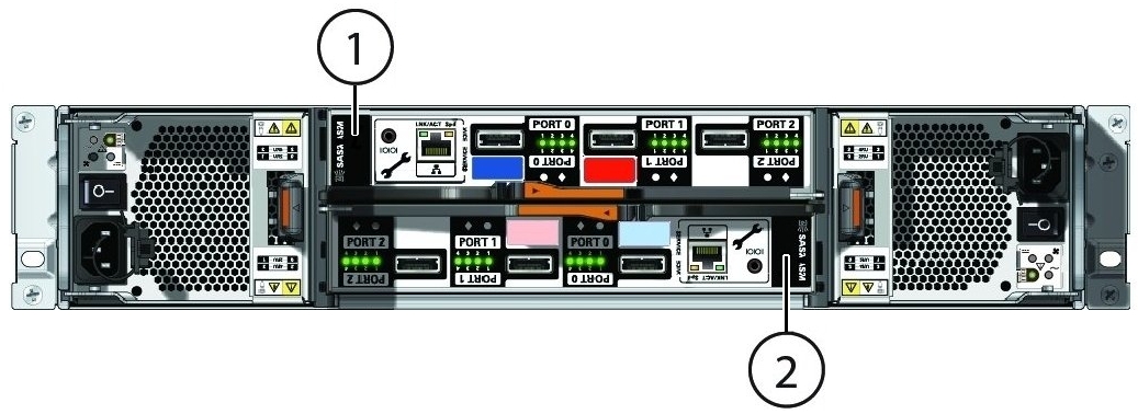 画像: ODAストレージ・シェルフ上のIOモジュールを示す図