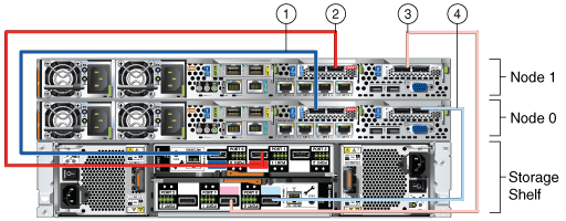 図2-3の説明は図の下にあります。