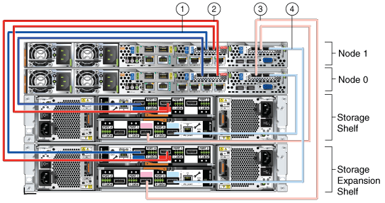 図2-5の説明は図の下にあります。