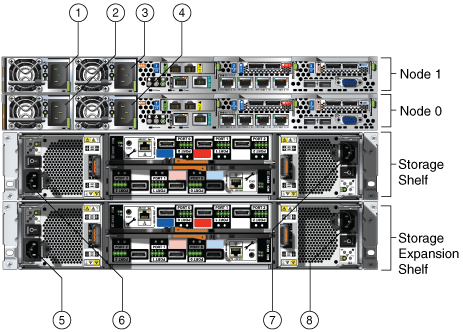図2-10の説明は図の下にあります。