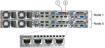 図2-2の説明が続きます