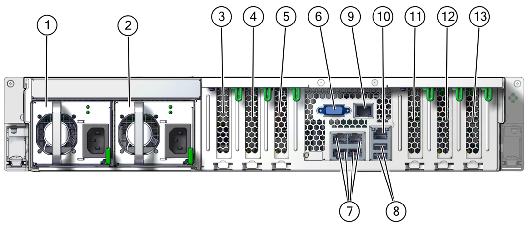 image:Figure showing rear panel LEDs, buttons, connectors, and power                     supplies.