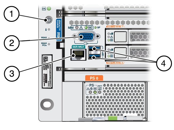 image:Graphic showing front panel connectors.