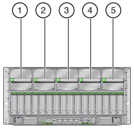 image:Graphic showing the fan module configuration reference.