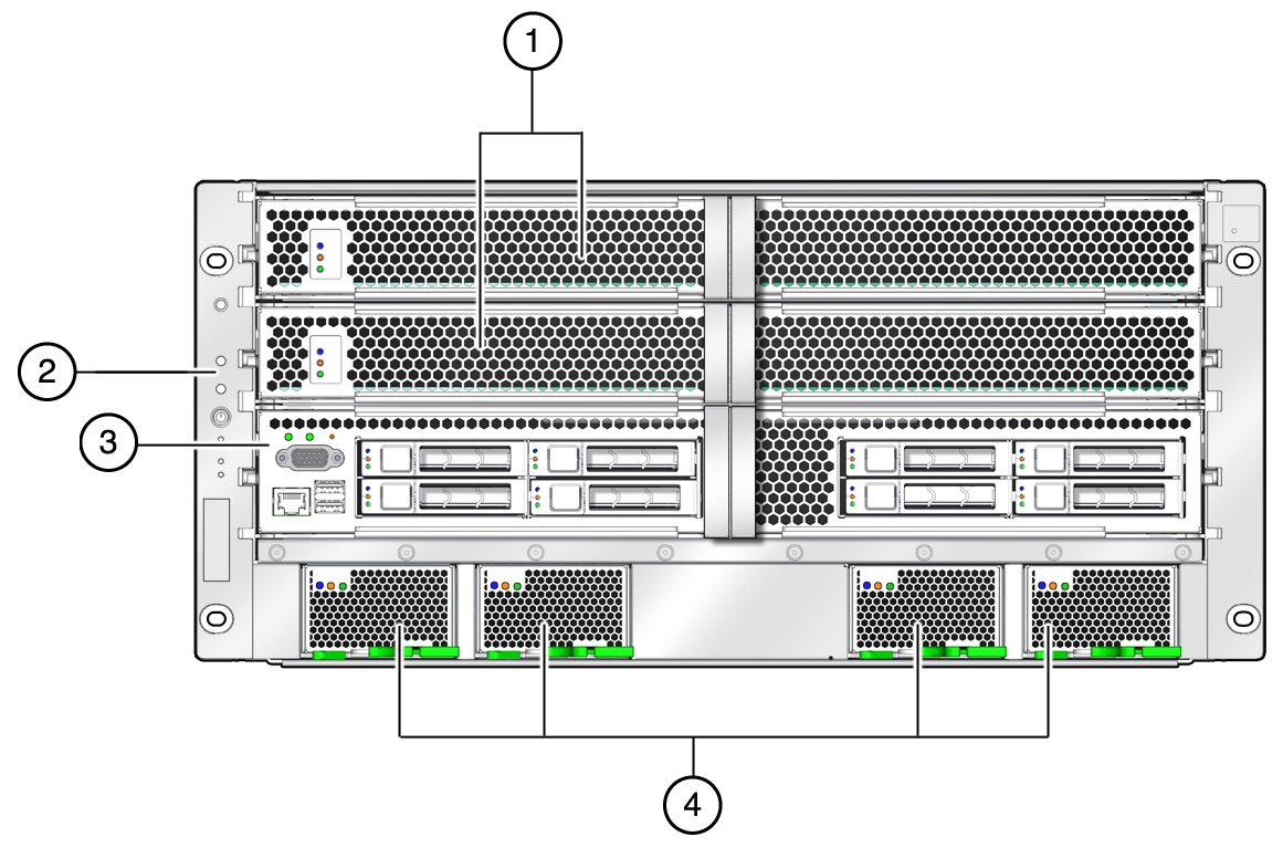 image:Illustration showing front panel components