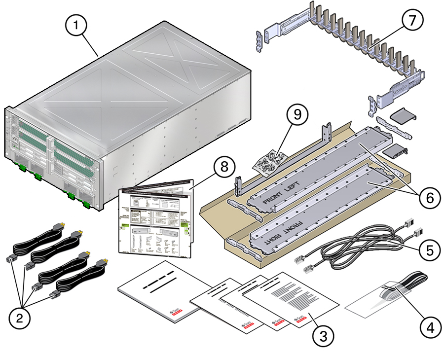 image:Image showing the SPARC T7-4 server ship kit.