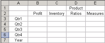 Shows a valid grid in Essbase as described in the previous paragraph.