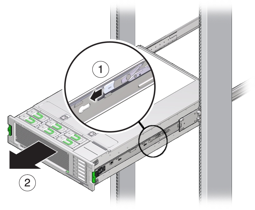 オプション ラックからサーバーを取り外す Sun Server X4 4 サービスマニュアル