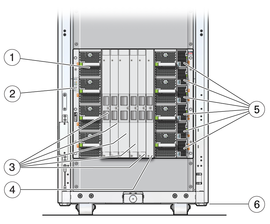image:Figure showing the front components of the SPARC M8-8 and SPARC M7-8                         server.