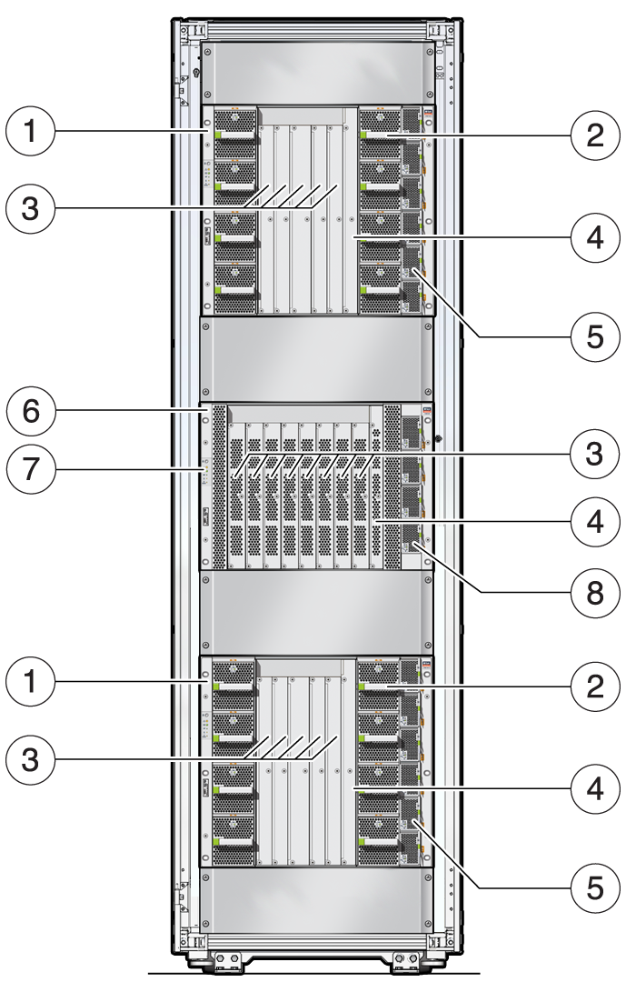 image:Figure showing the front components of the SPARC M7-16                         server.