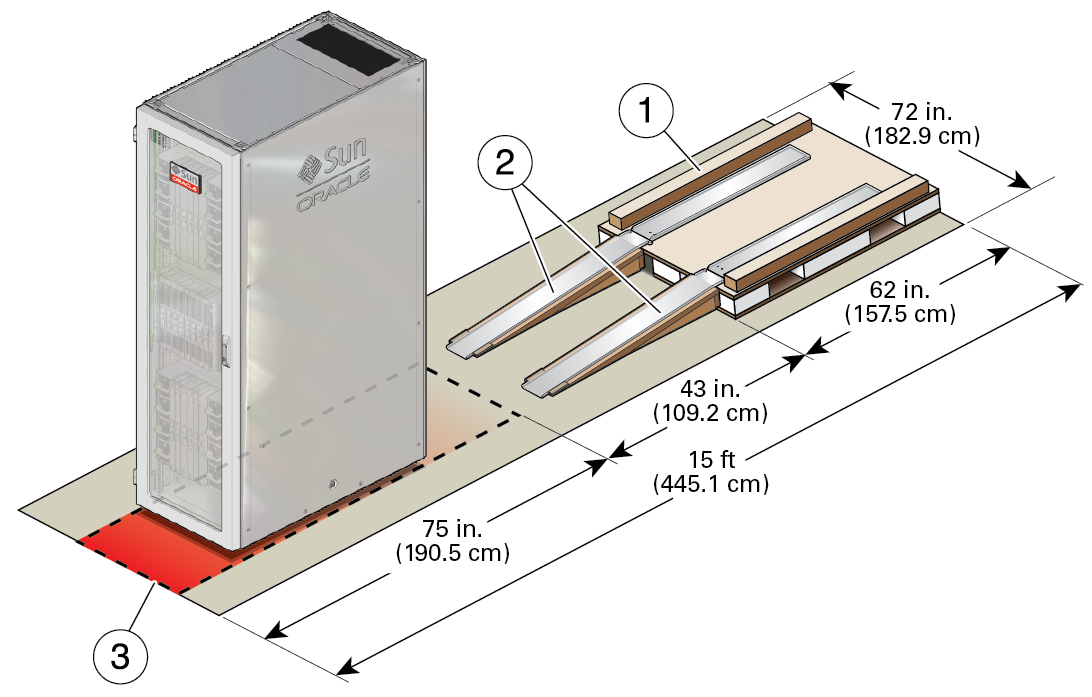image:Figure showing the unpacking area for a rackmounted server.
