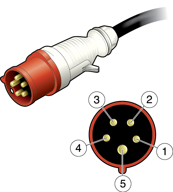 image:Figure showing the pin numbering of the Walther 210 516P6S PDU                             power cord plug.