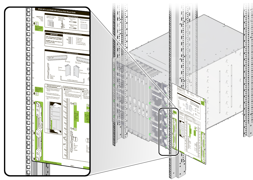 image:Figure showing how to hold the Rackmount Guide template to the                             front rail.