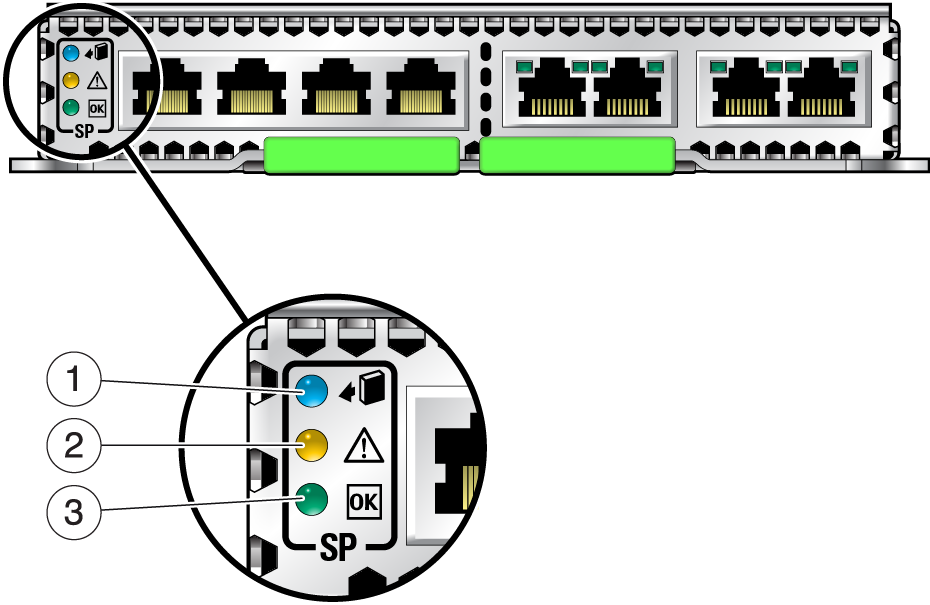 image:Illustration that describes SP LEDs.