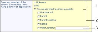 Illustration. Conditional relationships.